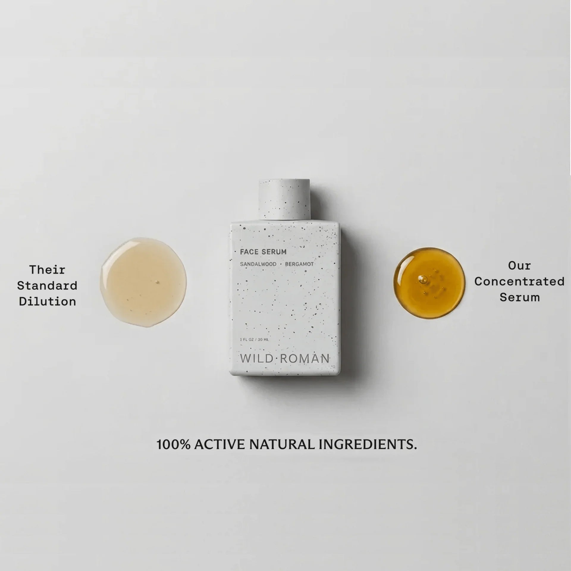 Face serum bottle with labeled dilution and concentrated serum on a light gray background