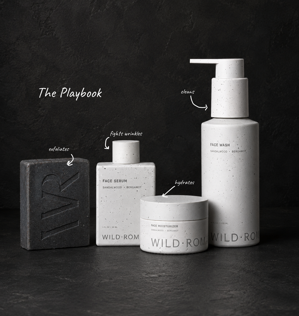 Face Routine